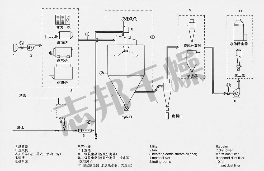 饥渴少妇伦色诱公